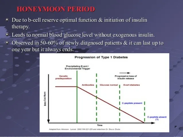 1484 type 1 diabetes diagnosis